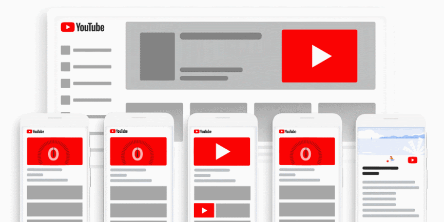Quảng cáo Online Youtube cũng mang lại hiệu quả không nhỏ do doanh nghiệp